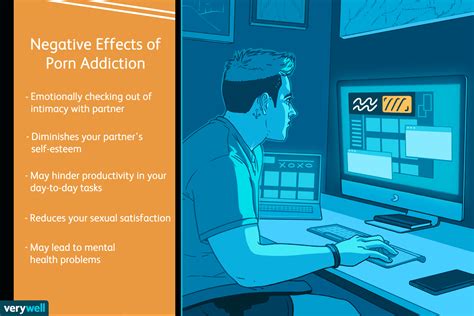 Porn Addiction Causes